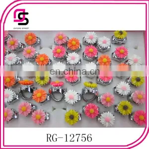 New Design Finger Watch Rings thumbnail-1