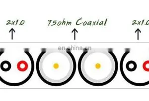 Elevator Lower Price High Quality Elevator Flat PVC Cable thumbnail-5