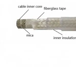 Long Distance Pipeline Heating System Using Skin Effect Technology thumbnail-4