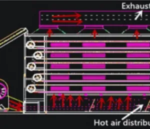Automatic Belt Drying Processing Line thumbnail-4