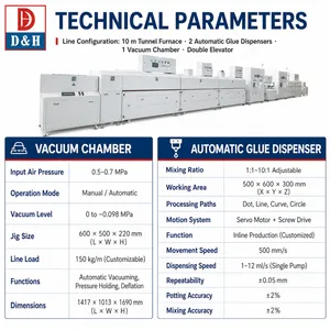 AB Components Glue Potting Dispensing Line With Reflow Oven Furnance for pu ,epoxies , Silicones thumbnail-1