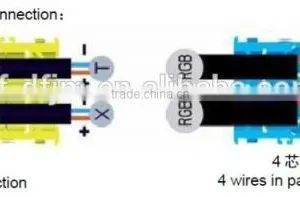 IP68 Plastic Waterproof Electrical Junction Box thumbnail-3