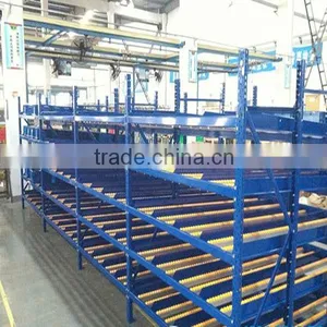 Steel Display Shelves FIFO Storage Shelf thumbnail-1