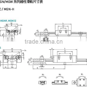 Linear Bearings Block Housing Bush Bearings EGH EGW HGW MGN thumbnail-3