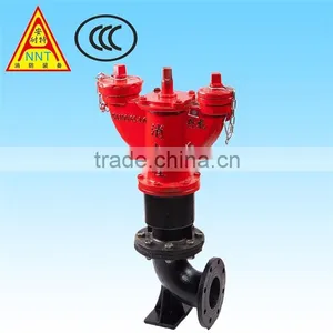 Factory Price for Outdoor Underground Fire Hydrant SA100/65-1.6 thumbnail-1