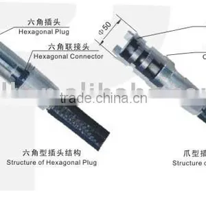 Containerized Export Diesel Concrete Vibrator thumbnail-1