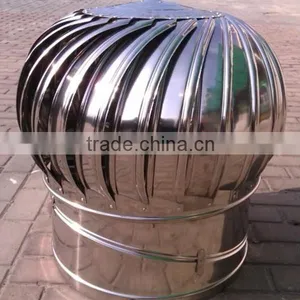 Sinta Supply Ss201 Roof Fan With Best Price thumbnail-1