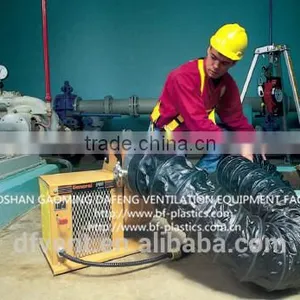 Explosive Proof Flexible Duct for Explosive Environment thumbnail-1