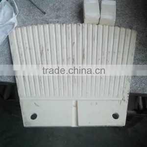 High Quality,ceramic Disc Vacuum Filter Plate, Ceramic Plate thumbnail-3