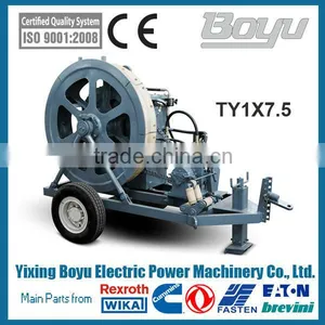 TY1X7.5 Cable Conductor Tensioner thumbnail-1