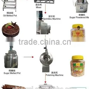 CM DECOR RAINBOW CANDY MACHINE( 1200L) thumbnail-2