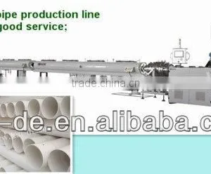 UPVC Water Supply Pipe Manufacturing Machine Factory thumbnail-1