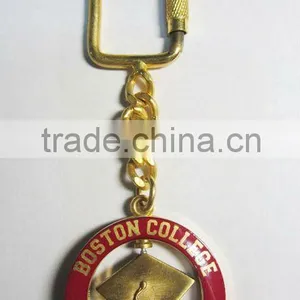 Spining 3d Metal Keychains thumbnail-1