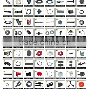 Spare Parts for Solo 423 Power Sprayer thumbnail-1