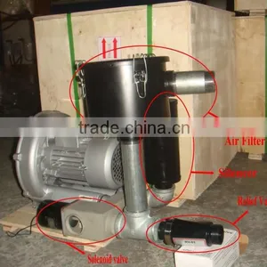 60HZ JQT-4000-C 3Phase Vortex Pump Blowers Pneumatic Conveyor Pump thumbnail-4