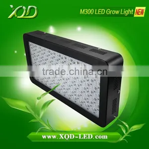 Branches of Agriculture Powerful Led Grow Lights 3w Chip 300w Red Ir uv Led the Lamp thumbnail-3