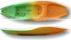 Rotation Plastic Kayak Mold thumbnail-1