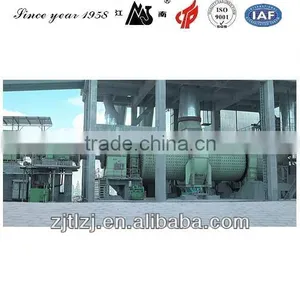 Ball Mill Prices With a 52-year History thumbnail-1