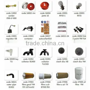 Transmission Parts 3 Point Hitch for Kubota Tractor Parts thumbnail-5