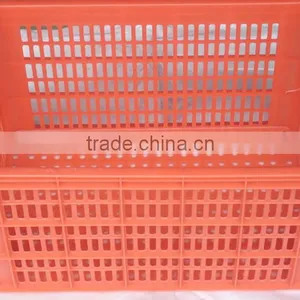 Plastic Basket for Storing thumbnail-1