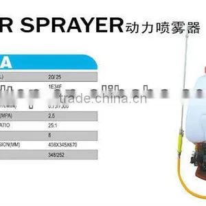 Spray Dynamique 3WZ-6A thumbnail-1