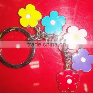 Fashion CHARM Key Chain/accessory thumbnail-1