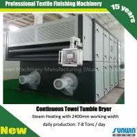 Towel Drying Machine With Tumbling thumbnail-1
