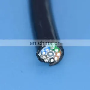 Sewer Pipe Crawler Cable Mini Coaxial Signal Cable thumbnail-1
