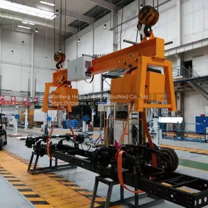 Benefits of Load Turning Devices thumbnail-1