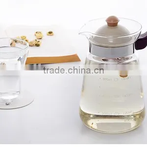 1.0 Liter ,34 oz Glass Carafe , up to EU Standard Water Kettle, Plastic Handle and Lid, Hot 2016 thumbnail-1