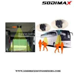 95% Accuracy People Counting Recorder Device Bus Passenger Counter Mobile DVR System thumbnail-3