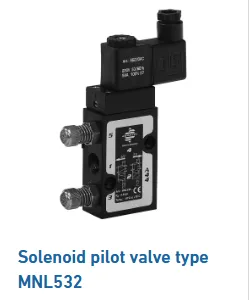 Solenoid Pilot Valve 3/2 & 5/2 Way NAMUR Interface for Pneumatic Actuators thumbnail-1