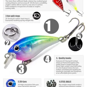 Slow Sinking Crankbait-GDSF01-35mm/1.9g thumbnail-2
