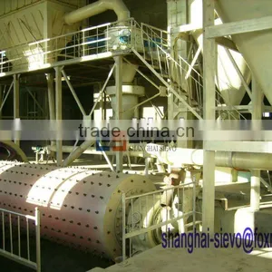 Table Top Ball Mill Supplier thumbnail-1