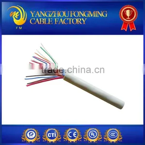 Colors PVC Coated Cable PVC Insulated Copper Strands Wire PVC Coated Copper Stranded Cable thumbnail-6