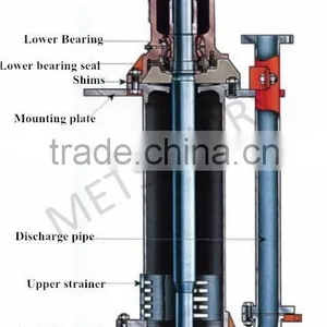 Small Sump Pump thumbnail-1