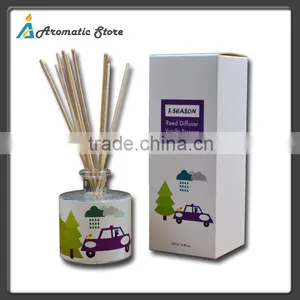 Decorative Reed Diffuser Glass Bottle thumbnail-1