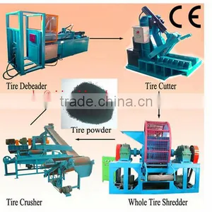 Hot China Products Waste Tire Recycling Plants With Full Automatic Processing System / Used Tyre Shredder Machine thumbnail-6