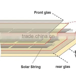 REOO Supply Solar Module Raw Material EVA Film thumbnail-4