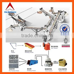 Full Set High Quality Stone Crusher Project Price for Sale With Full Service thumbnail-1