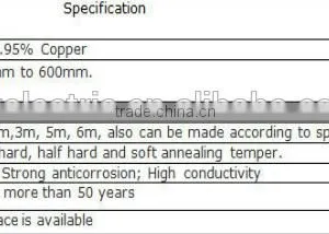 Copper Earthing Bar for Grounding Lightning Protection thumbnail-4