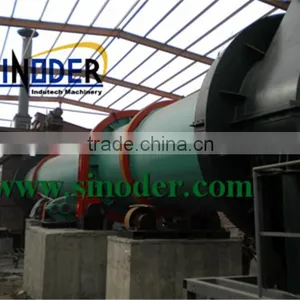 Provide Rotary Dryer for Drying Sand, Coal, Wood Sawdust, Pellets, Powder -- Sinoder Brand thumbnail-1