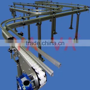 Household Paper Industry Plastic Chain Conveyor System Line thumbnail-4