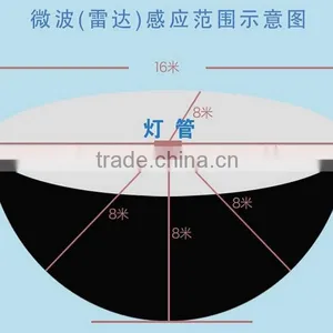 Smart Led Tube,smart Led Light,smart Led Home Lighting Supplier,meat Display Led Light,led Bar Light thumbnail-3