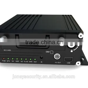 HD Megapxiel 720P HDD 4ch Mobile Dvr AHD Mobile Dvr thumbnail-2