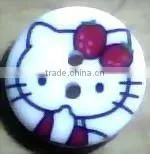 Fashion Buttons for Garments thumbnail-1