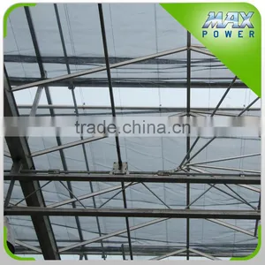 Film Greenhouse Circulation Fan UL CSA thumbnail-3