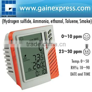 Wallmount/Desktop VOC Monitor Tester Temperature Relative Humidity RH Volatile Organic Compound Meter 0~30ppm Range Taiwan Made thumbnail-1