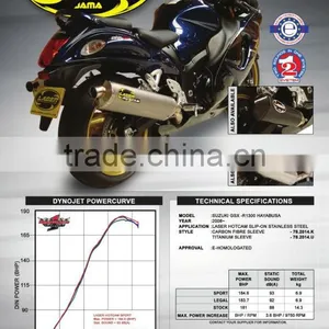 For SUZUKI GSX-R1300 2008- SM Motorcycle Exhaust Pipe LASER HotCam DS Slip-on Mufflerset thumbnail-1