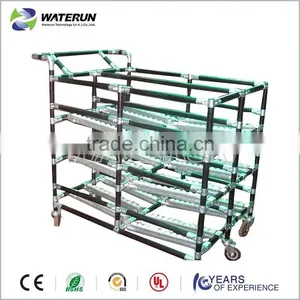 Pipe Joint System , Pipe Rack Joint System,lean Pipe thumbnail-1